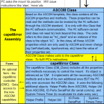 architecture of the capeMirror ASCOM driver